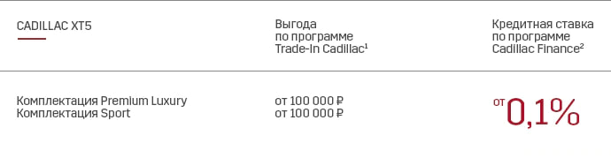 Новый Cadillac XT5 с выгодой